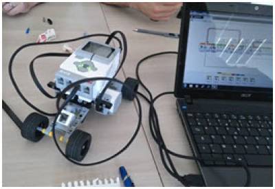 mindstorm4scrum