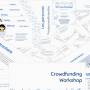 crowdfunding_workshop_e1457899551999.jpg